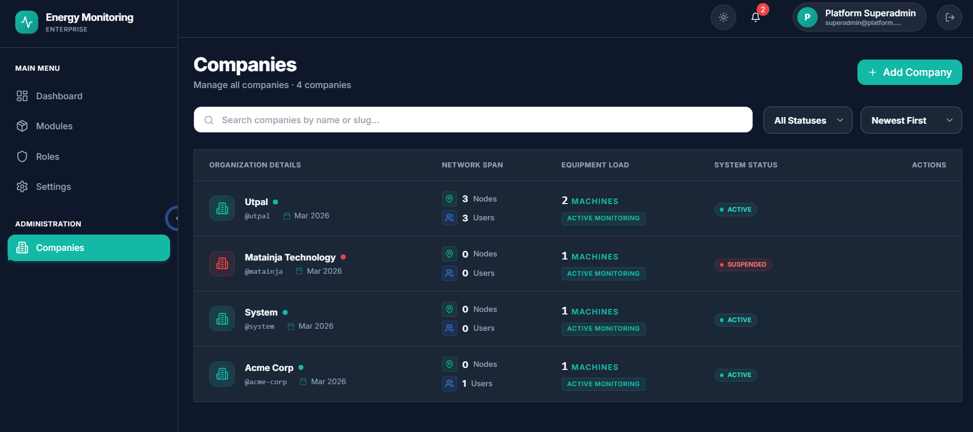 Energy Monitoring Enterprise screenshot 1