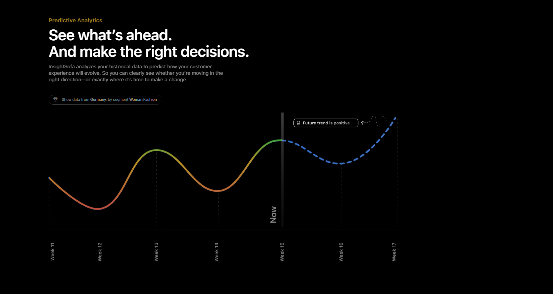 InsightSofa screenshot 2